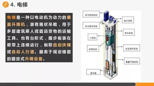 特种作业 特种设备作业安全培训