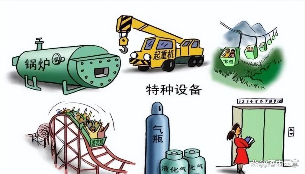 速收藏!特种设备八大分类清单